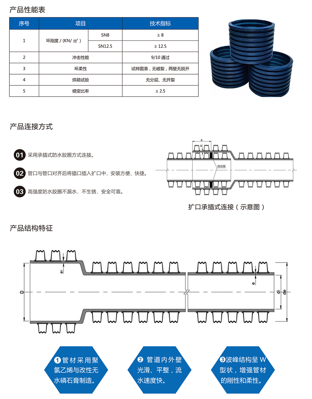 乐动在线登录