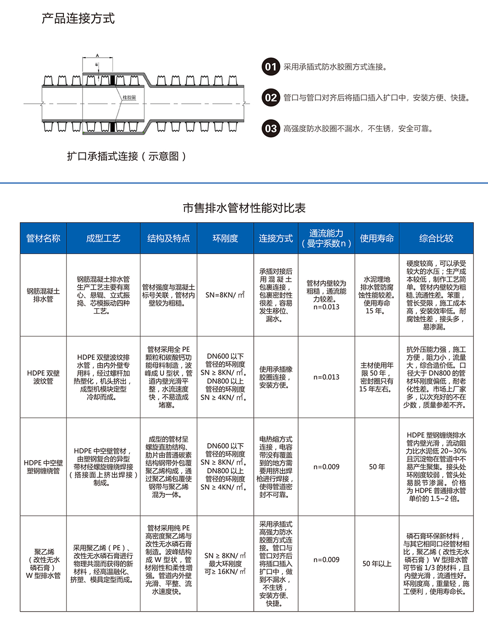 乐动在线登录