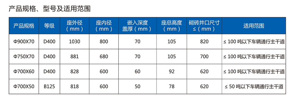 乐动在线登录