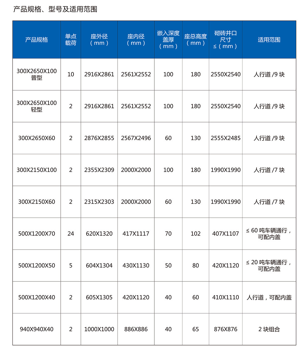 乐动在线登录