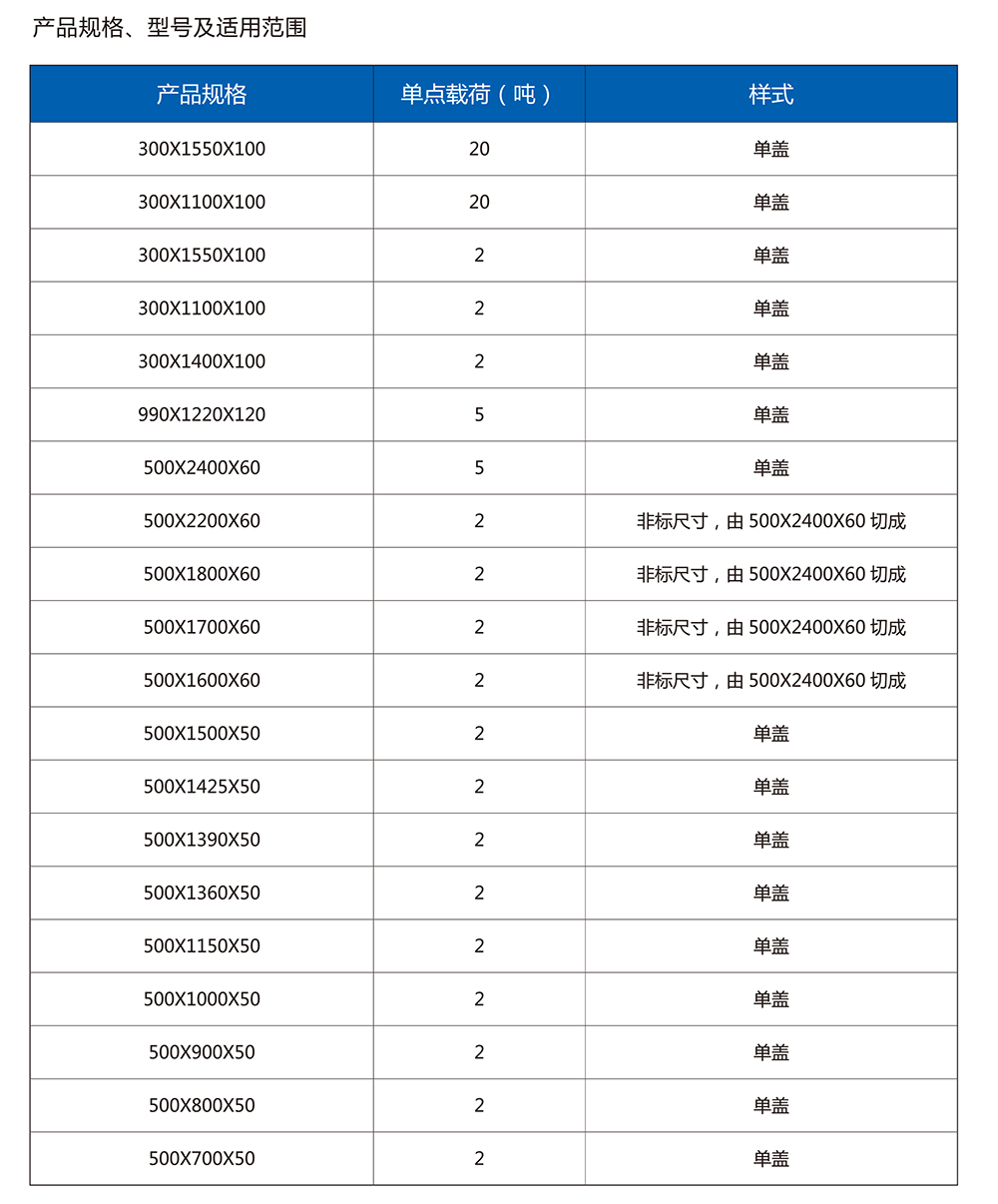 乐动在线登录