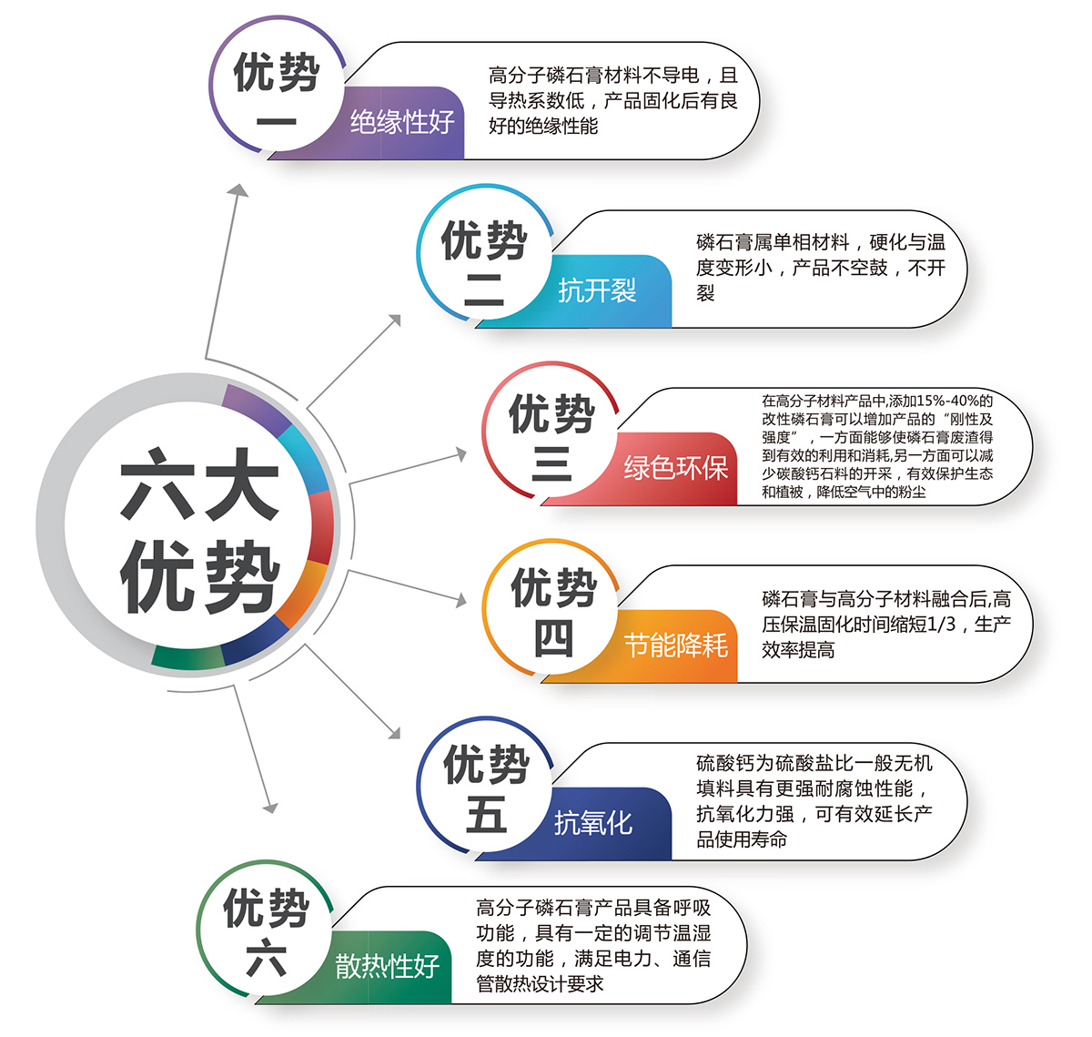 乐动在线登录