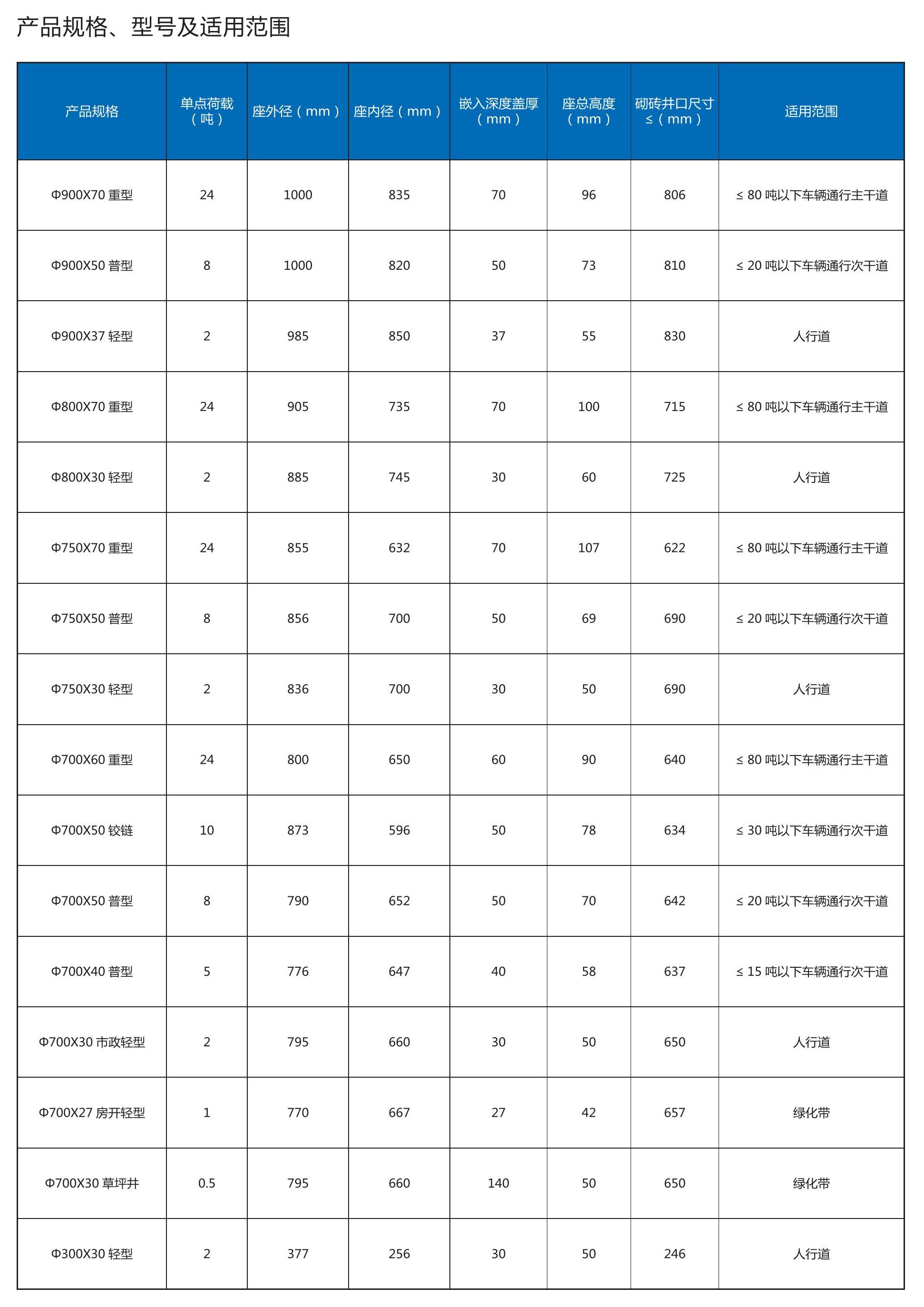 乐动（中国）官方宣传画册_29(1).jpg